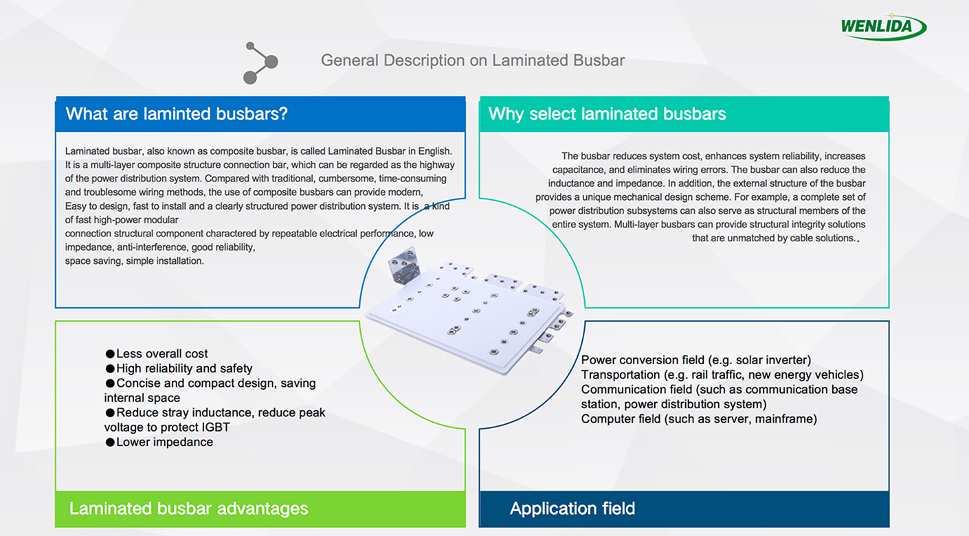 Laminated Busbar for Rail Traffic description