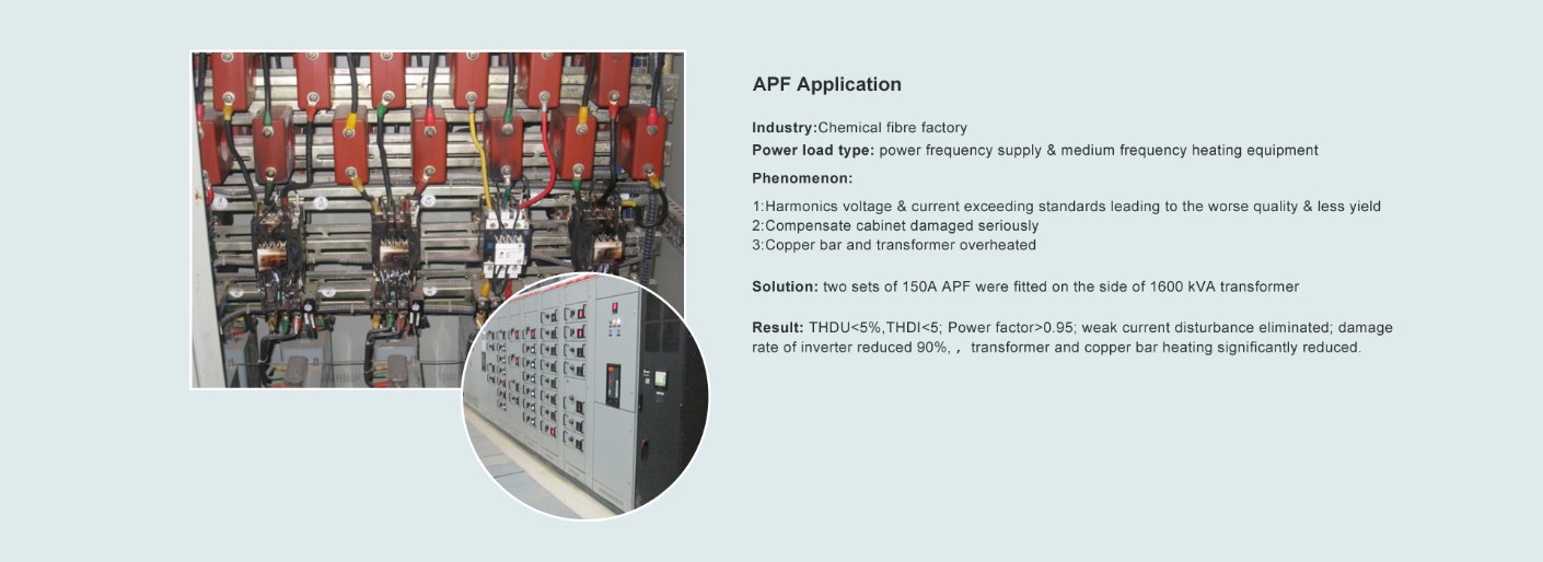 Active Power Filter