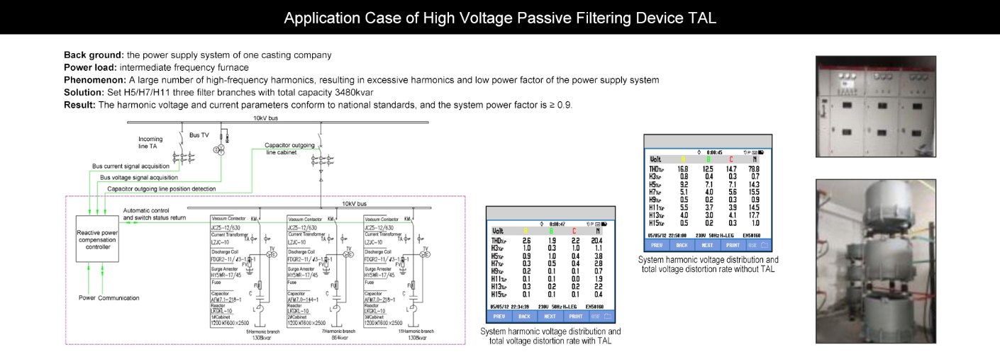 application case