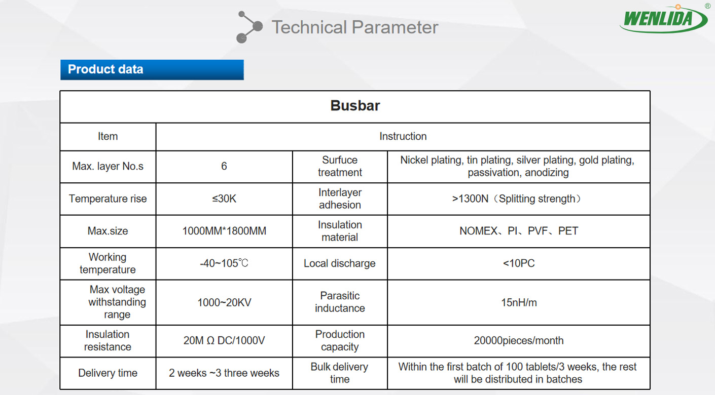 laminated busbar for inverter Technical Parameter